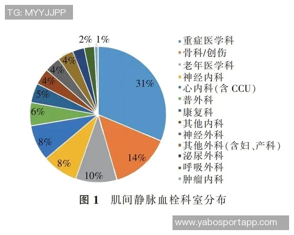 文班谈血栓伤病的医学分析与心理状态的积极应对 文班谈血栓伤病的医学分析与心理状态的积极应对